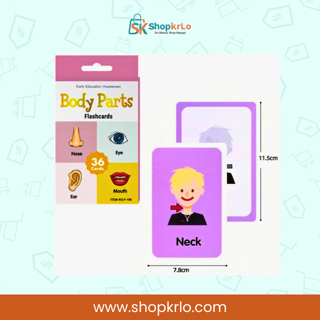 Body parts flashcard showing approximate 7.8 by 11.5 centimetre size